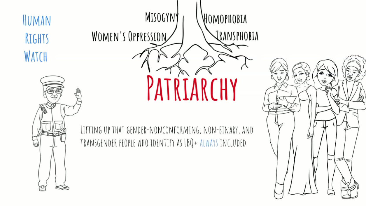 Issues Affecting LBQ+ Women in the Global South